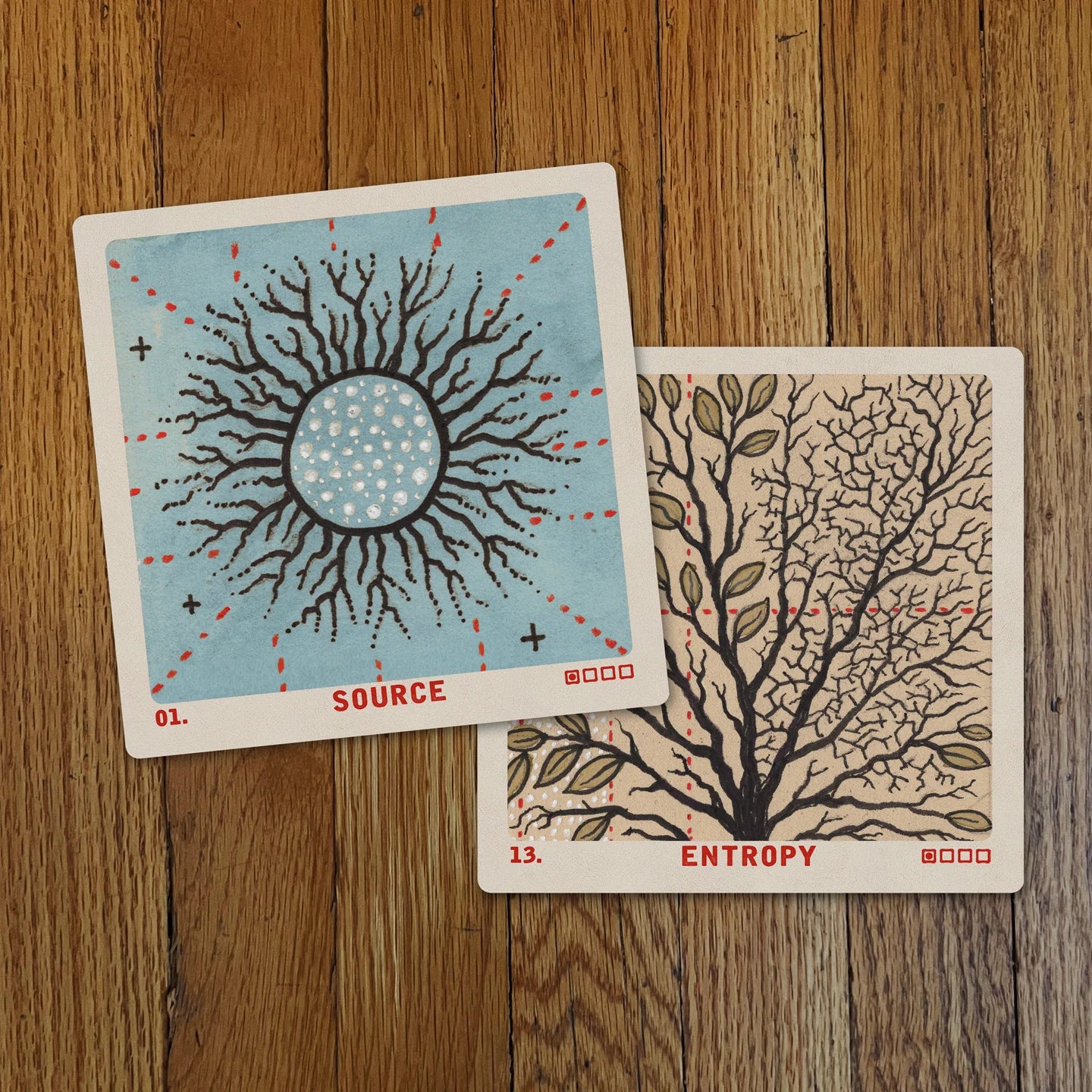 System Oracle and Guidebook