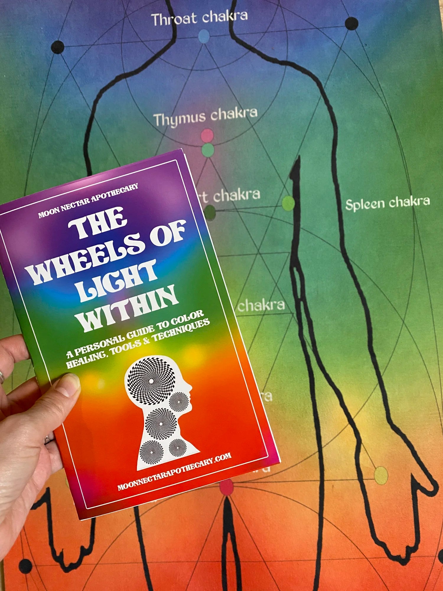 The Wheels of Light Within Chakra Guide