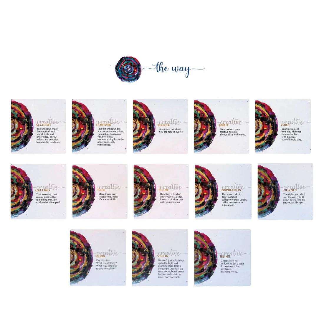 THE CREATIVE'S COMPASS