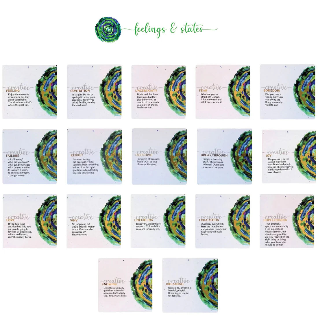 THE CREATIVE'S COMPASS