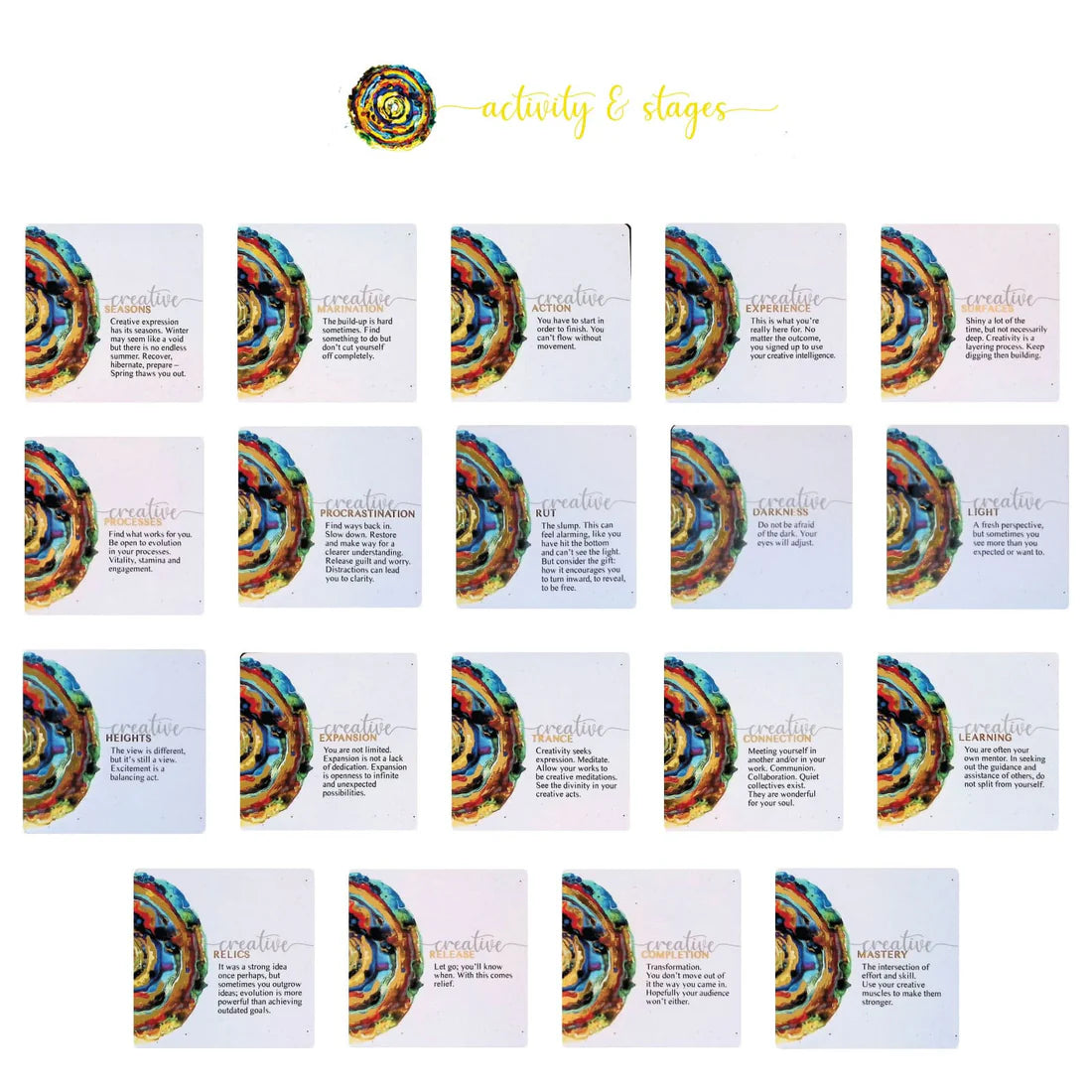 THE CREATIVE'S COMPASS