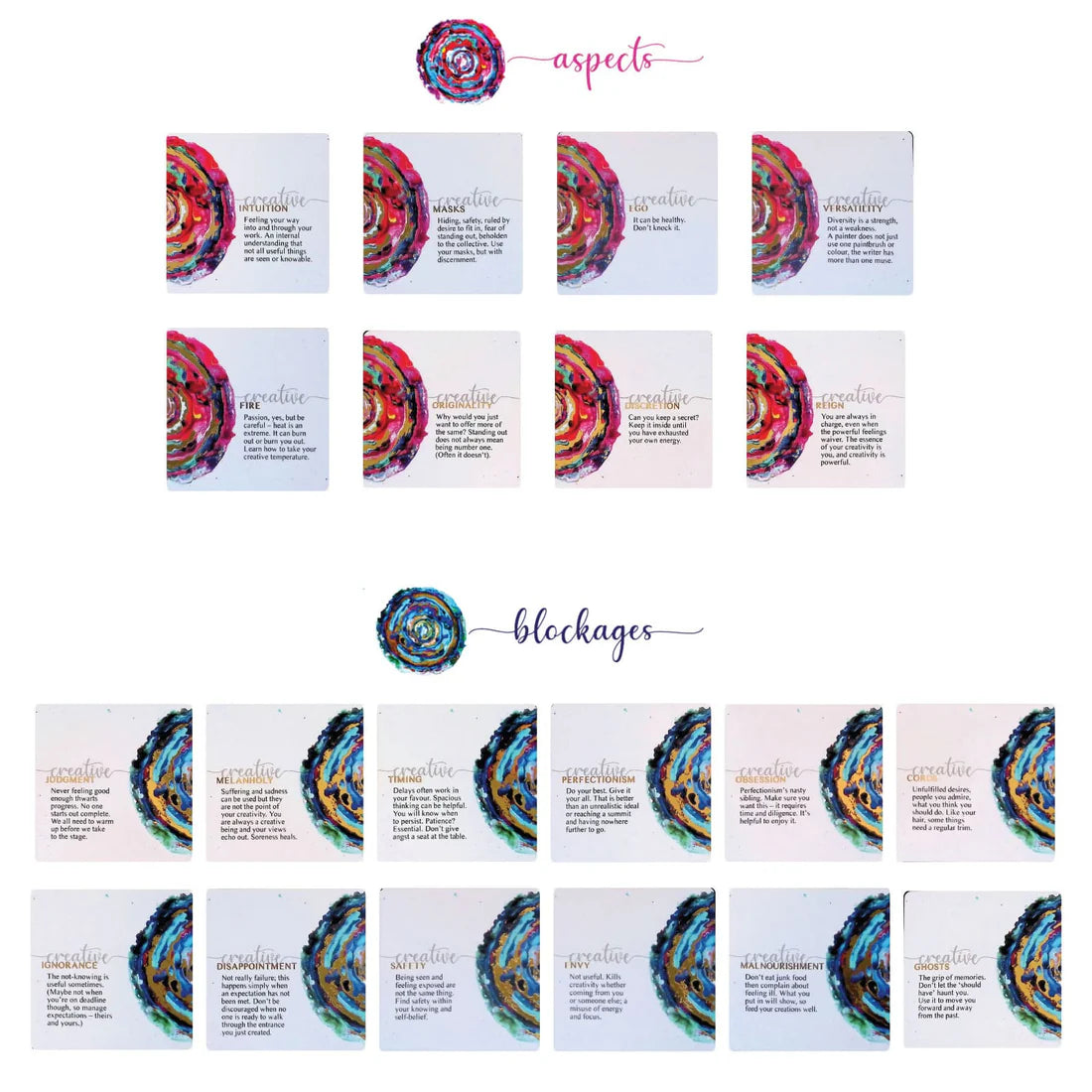 THE CREATIVE'S COMPASS